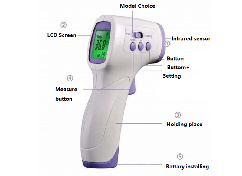 Good selling  LCD Display infrared thermometer