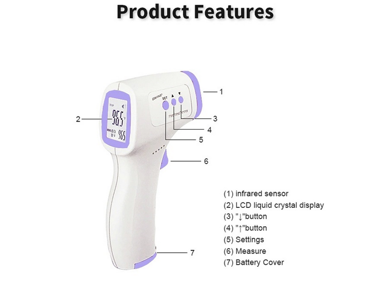 How to Use the Non-Contact Infrared Thermometer at Low Temperature?cid=3