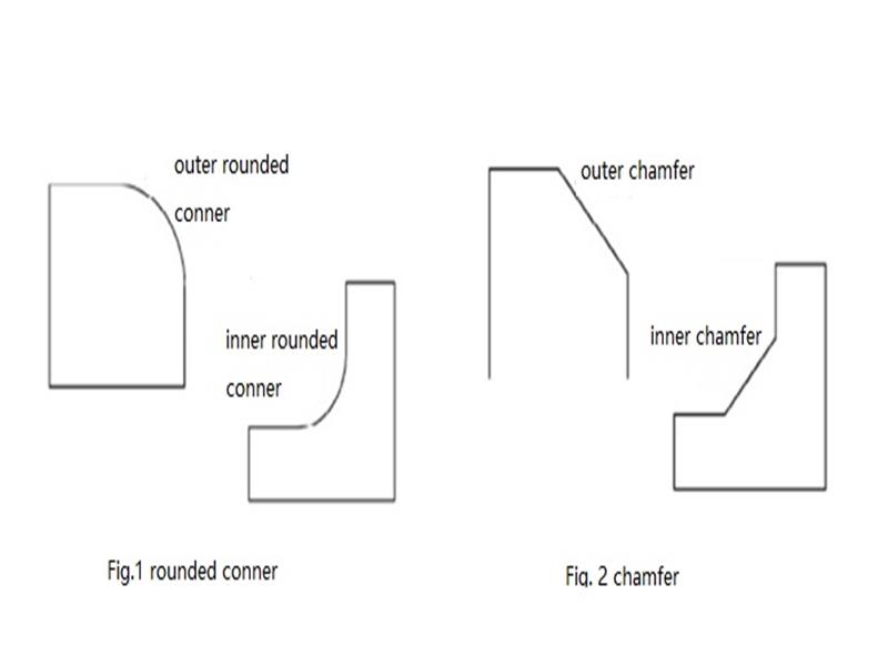 where and how to choose chamfer or round the sharp edge