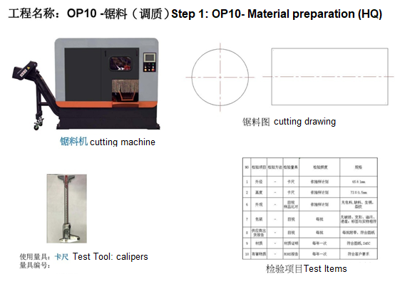 How to Create a DFM (Design for Manufacturability) Report