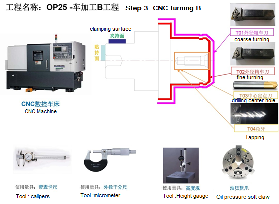 How to Create a DFM (Design for Manufacturability) Report