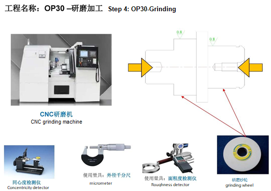 How to Create a DFM (Design for Manufacturability) Report