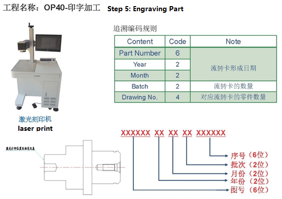 How to Create a DFM (Design for Manufacturability) Report